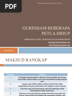 Gurindam Beberapa Petua Hidup Pdf