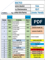 1Q21-ELEC108-Planeamiento 