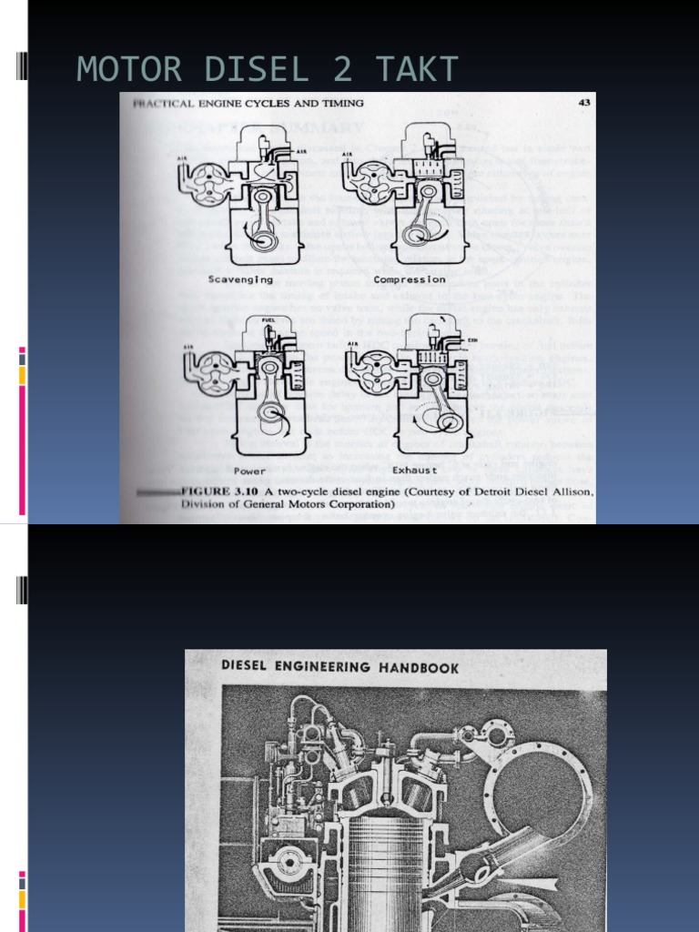 Motor Disel 2 Takt | PDF