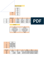 Punto 2 Parcial II VACACIONAL