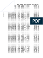 Sismos Para Estudio de Peru