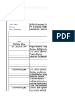 Daily Report 15 DES 2019