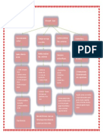 Map - Conceptual PDF