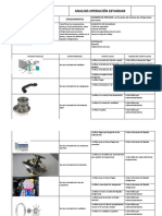 Analisis de Operacion Estandar Sistema de Refrigeracion