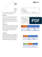 Learn SQL - Multiple Tables Cheatsheet - Codecademy