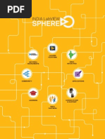 Download India_LabVIEW_Sphere by Mitesh SN49505315 doc pdf