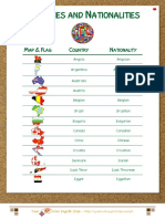Countries and Nationalities - Vocabulary List