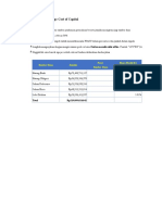 Tugas Kelompok MK 1 Pertemuan 3 - Calculate WACC