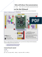 Py Boards