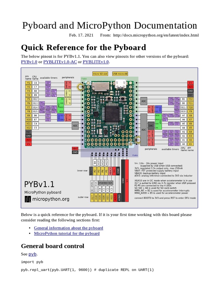 Py Boards | PDF | Booting | Subroutine