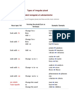 Types of irregular English plurals