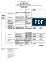 Program Kerja Bidang 4