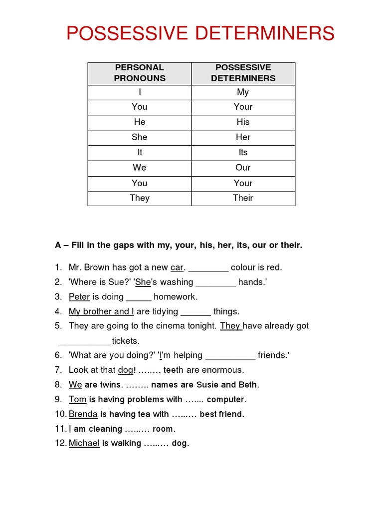 WHAT DOES OUR MEAN visual data 7