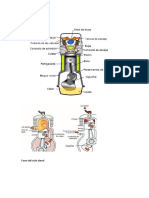 Partes Del Ciclo de Diesel