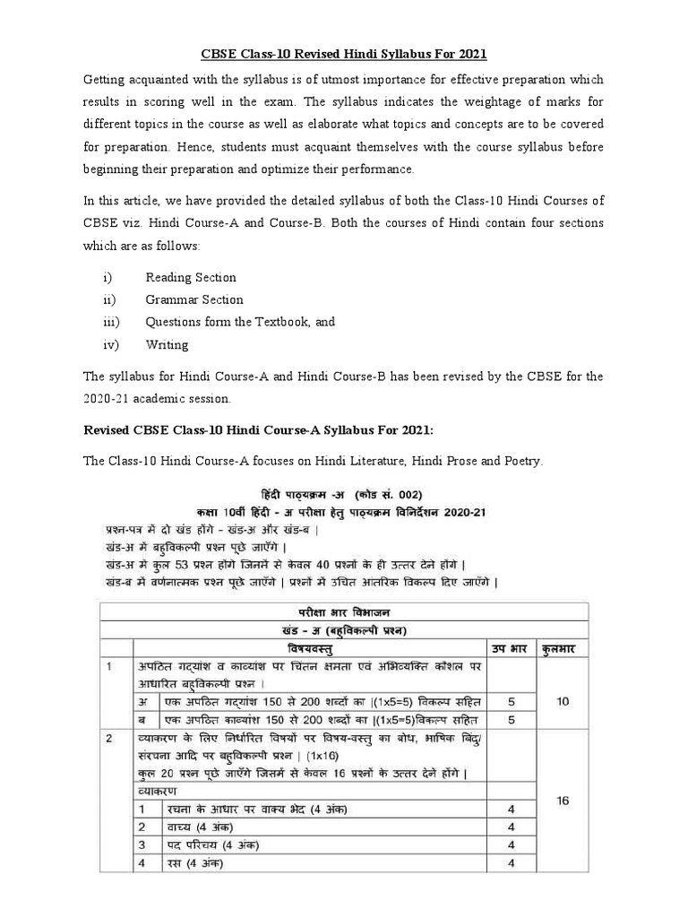 CBSE Class 10 Hindi Syllabus 2021 | PDF