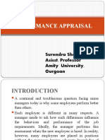 Performance Appraisal: Surendra Sharma Asisst. Professor Amity University, Gurgoan