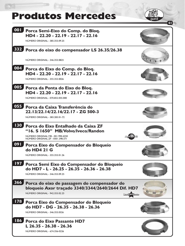 Produtos Mercedes: Porcas e Acessórios | PDF | Trator | Veículo motorizado