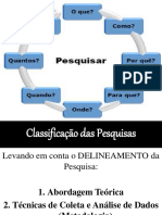 Tipos de Pesquisa Método