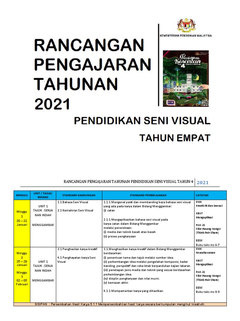 Rpt Psv Thn 4 2021 Pdf