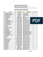 Wahana Lestari Staff List