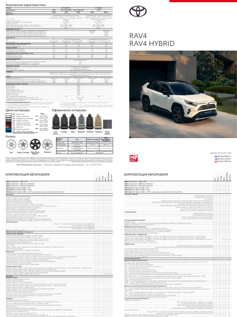 Toyota RAV4 | PDF
