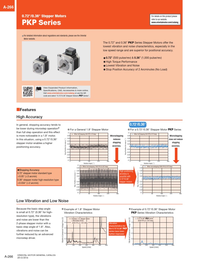 PKP Series Stepper Motors Overview | PDF | Components | Electromagnetism