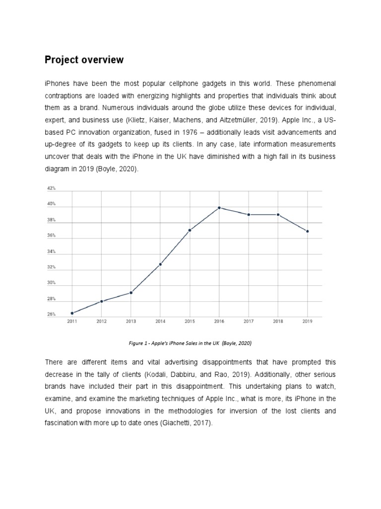 apple pages business plan template