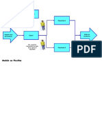 VILCHEZ PAUCAR Gabriela - Mod. 6 - Process Flow