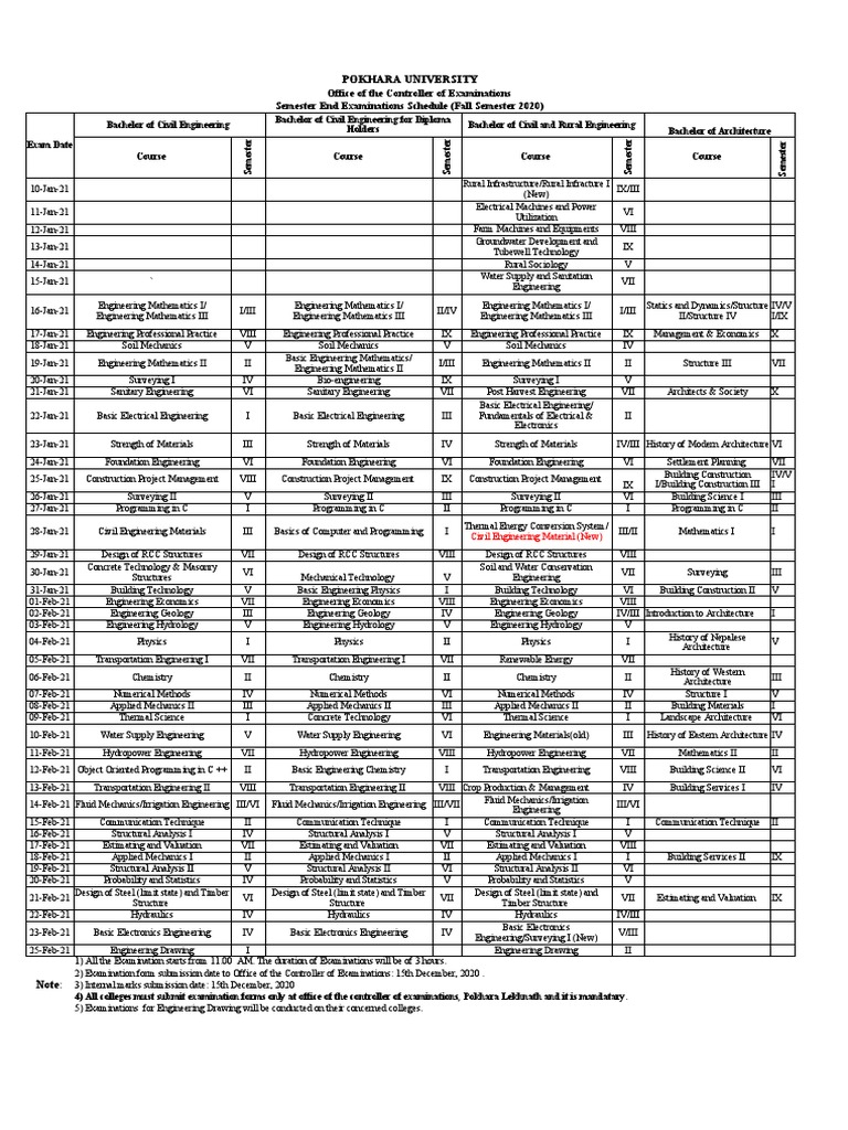 Pokhara University Exam Schedule 2021 | PDF | Data Transmission ...