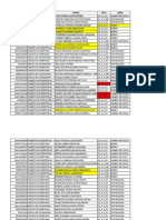 Base de Datos para Clase