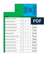 Estudio estadístico