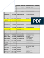 Listado de votantes con datos personales y de votación