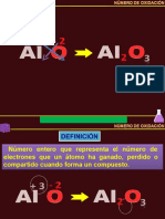 Números de Oxidación