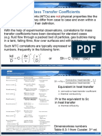 Correlations of Mass Transfer Coefficients