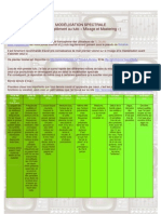 Modelisation Spectrale Et Spectrometre (Par MetalTek)