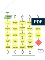 Algoritmo Diagrama de Flujo