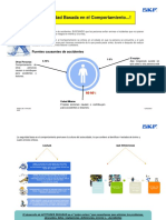 Seguridad Basada en El Comportamiento