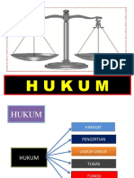 OPTIMALKAN HUKUM