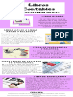 Infografia Libros Contables