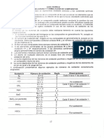 Formulación y Nomenclatura de Inorgánica