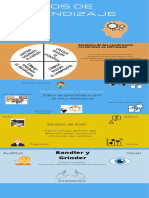 Infografia