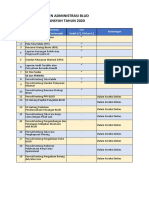 Checklist Dok Administratif