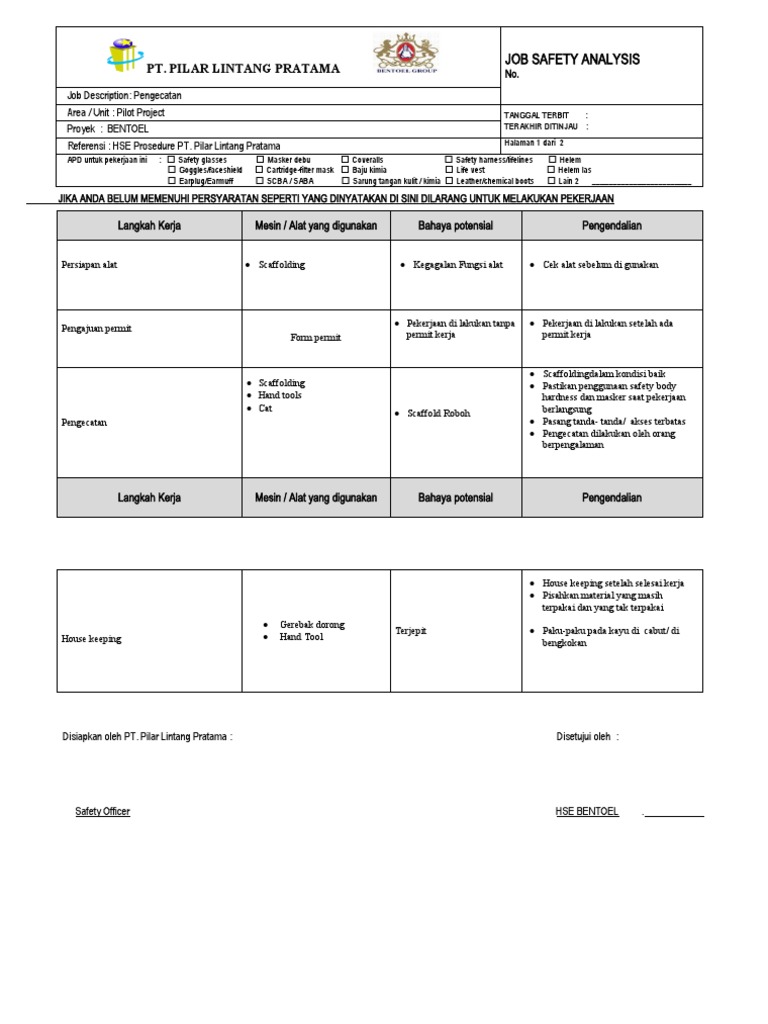 JSA Pengecatan | PDF