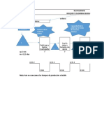 PRESENTE Y FUTURO y Diagramas