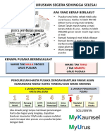 Flyers - Pengurusan Pusaka