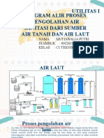 Pengolahan Air Laut dan Tanah Menggunakan Metode RO