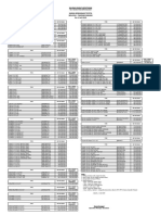 Otr Tanjung Karang + Opo Juli 2020