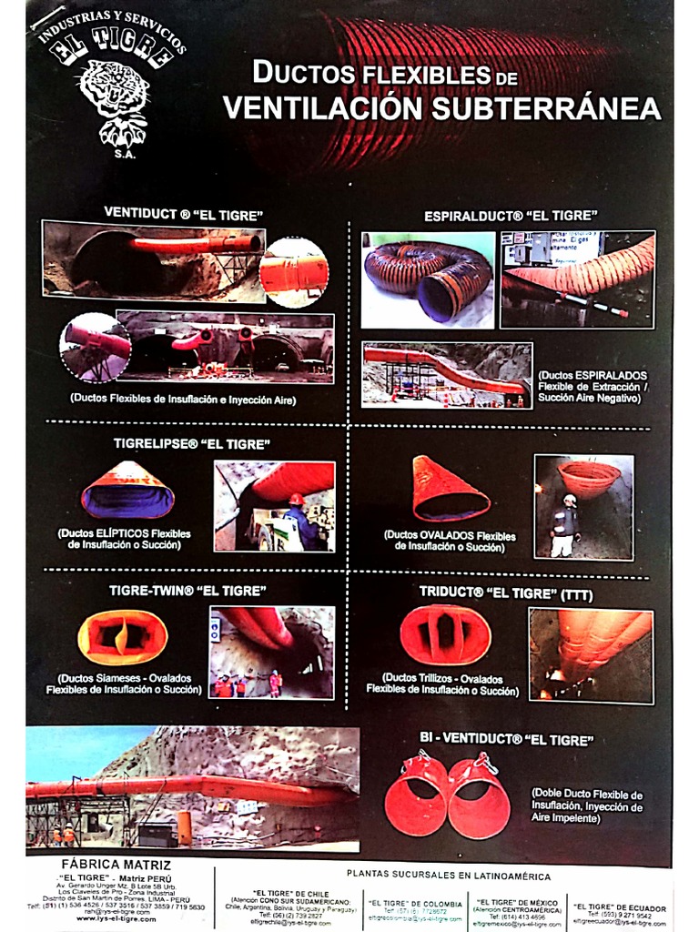 Ductos Flexibles De Ventilación Subterranea Pdf
