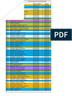 Rapid Testing - Unofficial Result