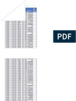 Chỉ Tiêu QĐ 206: Total Data Dl (Gb)